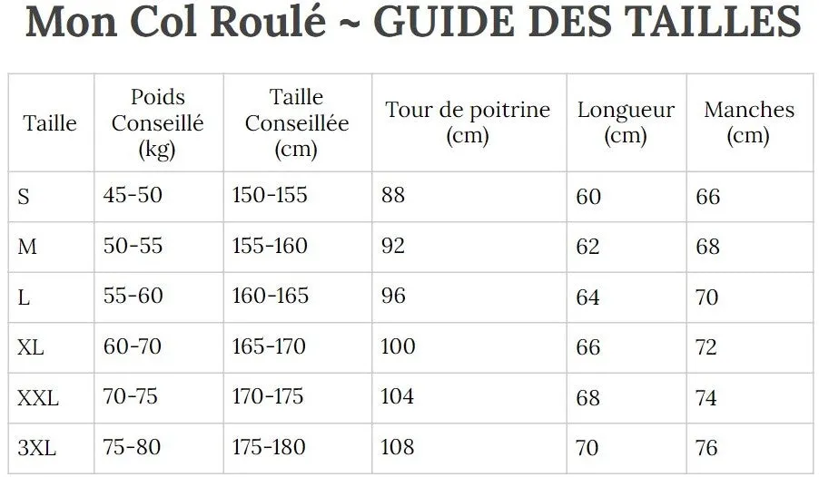 Polaire Col Zippé Gris
